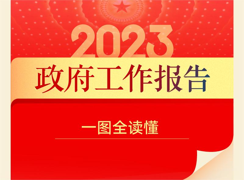 最全！一图读懂2023年《政府工作报告》